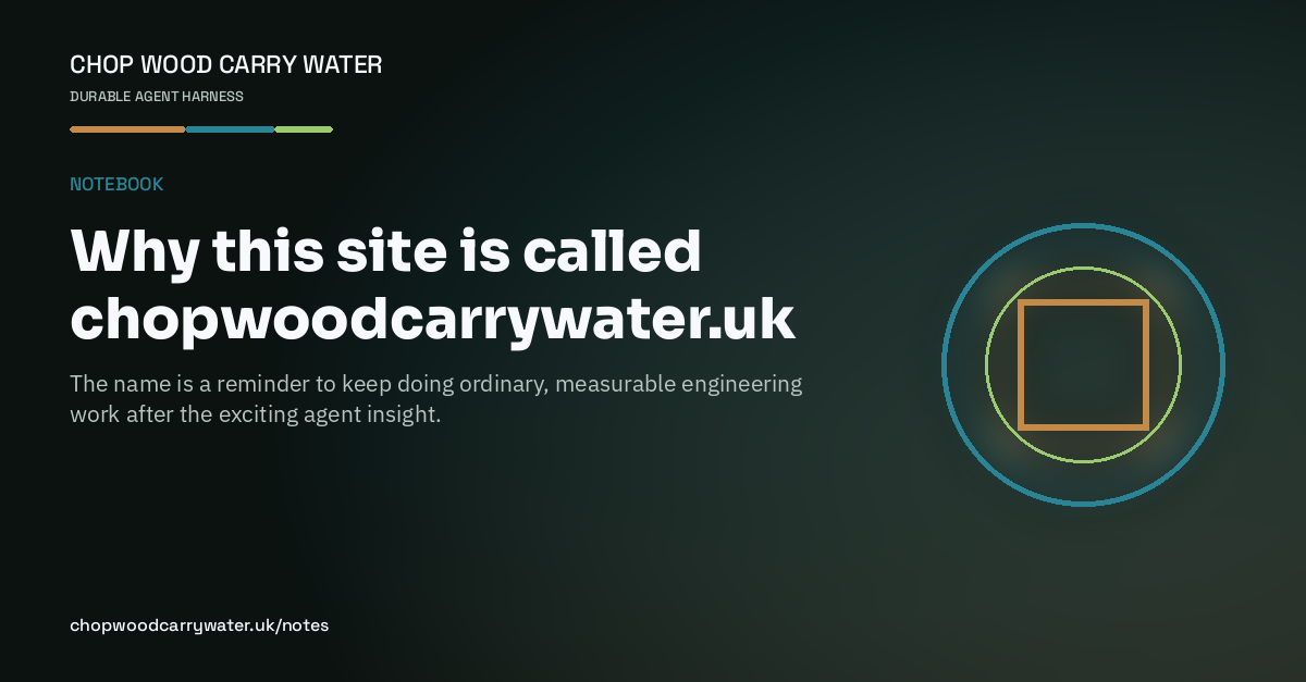 Illustrated title card for Why this site is called chopwoodcarrywater.uk