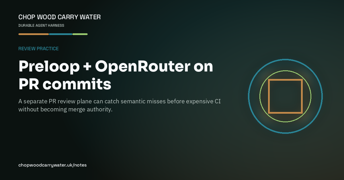 Illustrated title card for Preloop + OpenRouter on PR commits