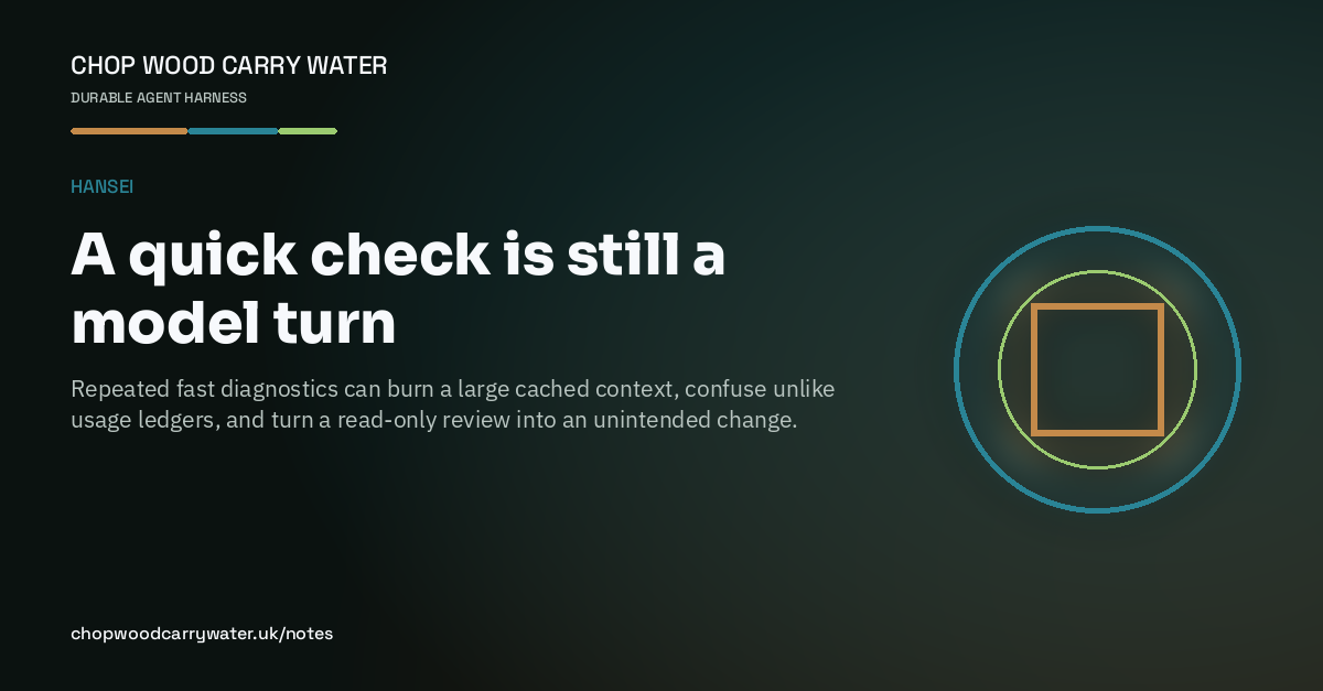 Illustrated title card for A quick check is still a model turn