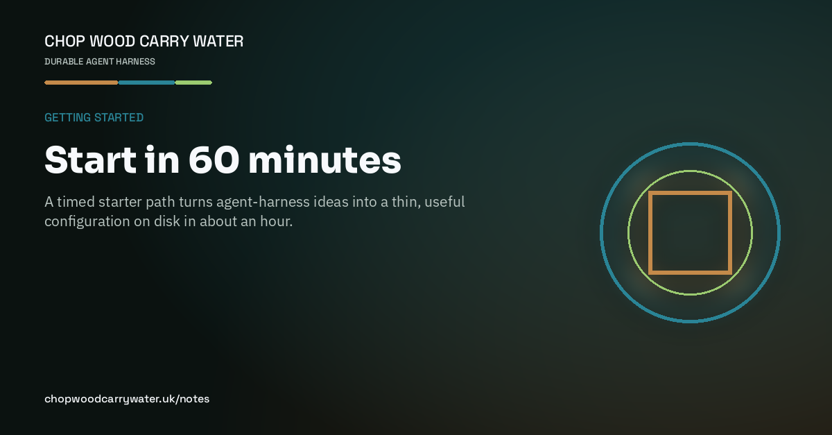 Illustrated title card for Start in 60 minutes