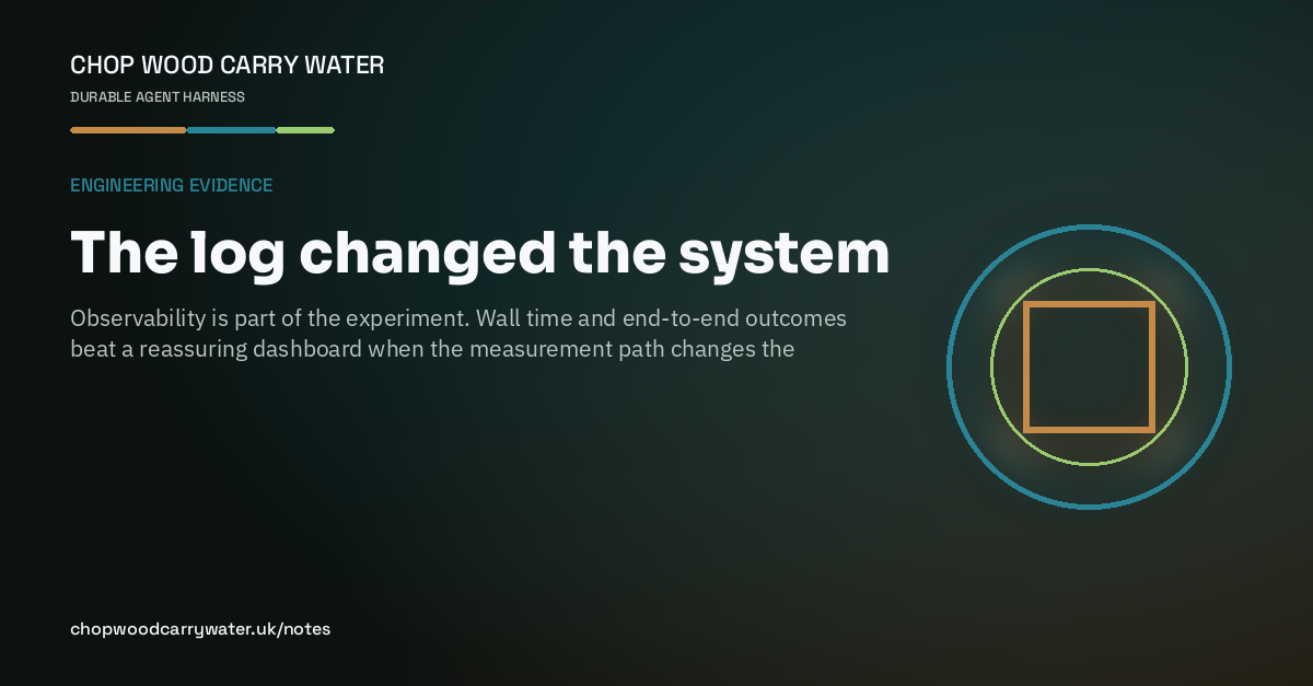 Illustrated title card for The log changed the system