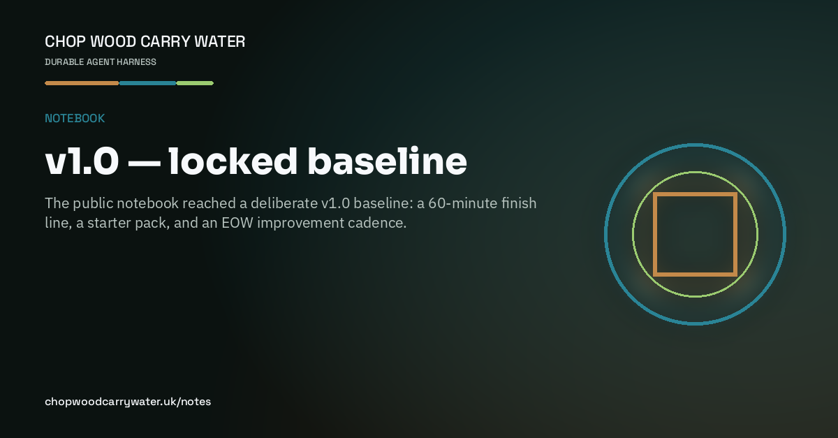 Illustrated title card for v1.0 — locked baseline
